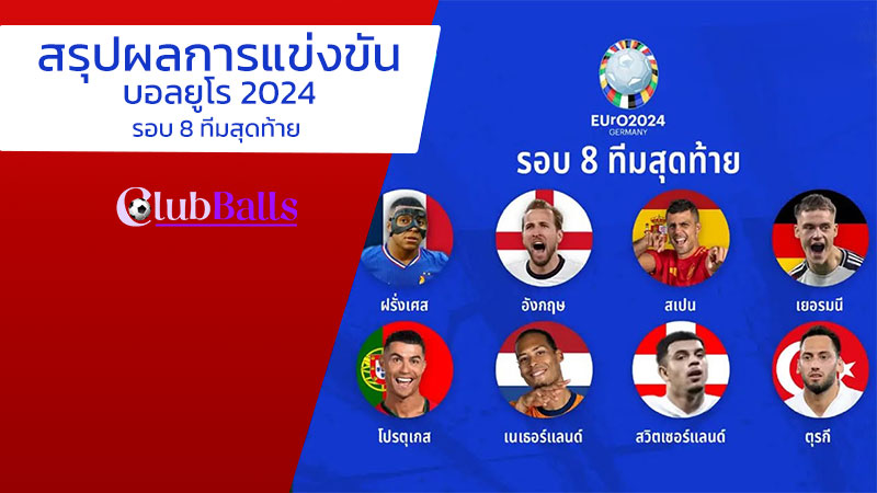 บอลยูโร 2024 รอบ 8 ทีมสุดท้าย